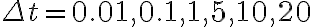  \Delta t = 0.01, 0.1, 1, 5, 10, 20 
